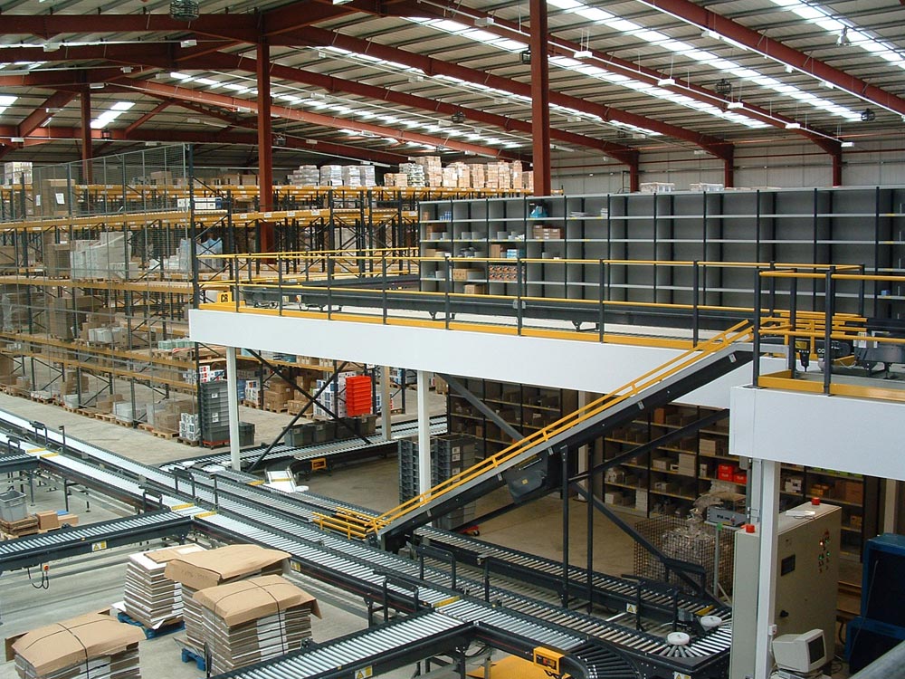 Mezzanine Floor industry insight