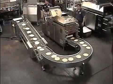 Mg Equipment Tortillas Machine industry insight