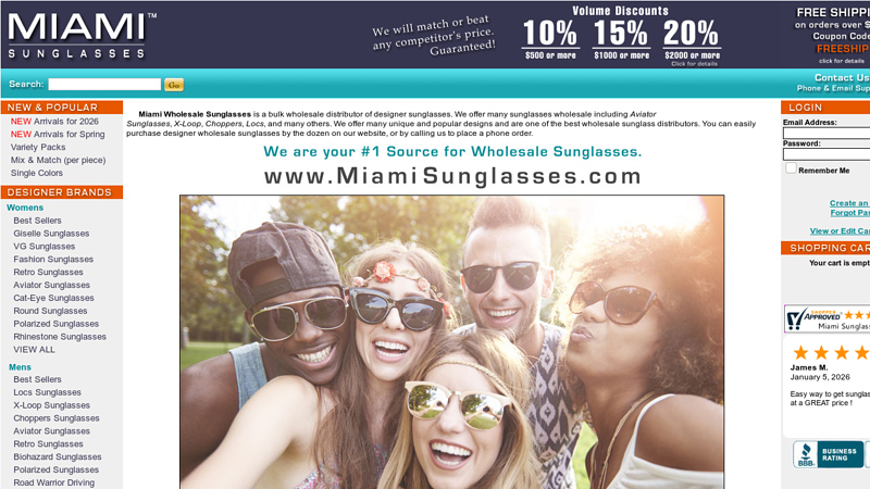 Miami Wholesale Sunglasses