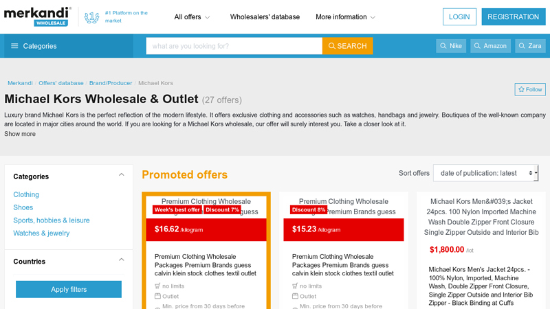 Michael Kors Wholesale & Factory Outlet