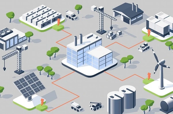 Microgrid Companies industry insight