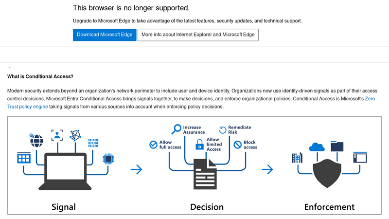 Microsoft Entra Conditional Access