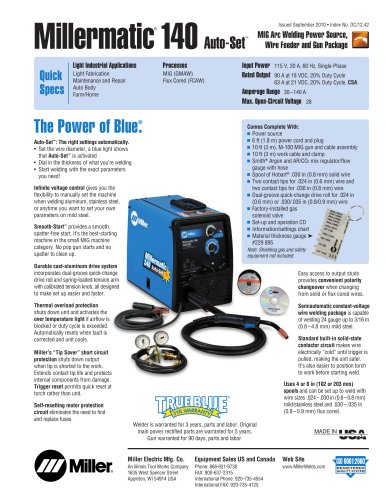 Mig 140 Miller industry insight
