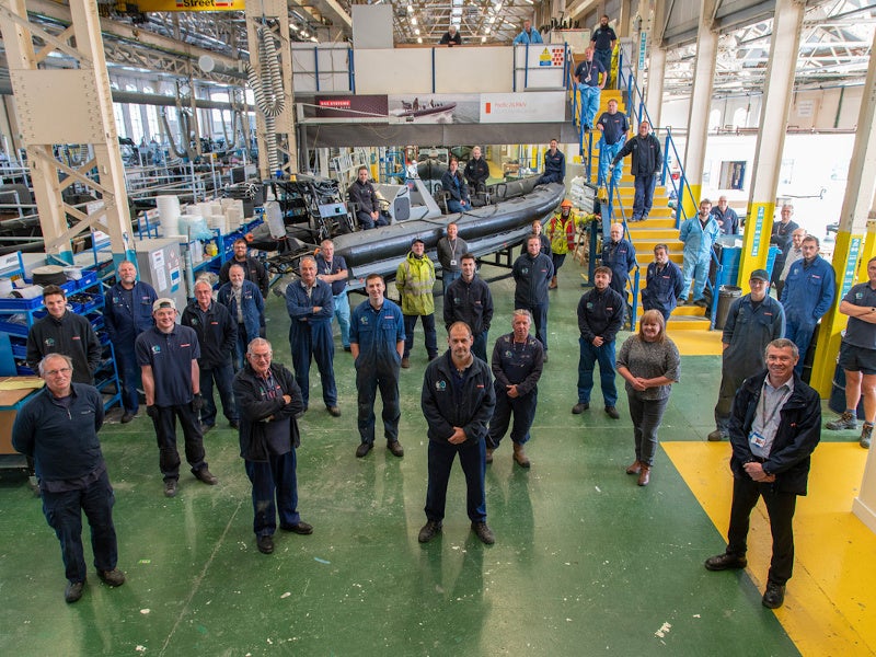 Military Rubber Boat industry insight