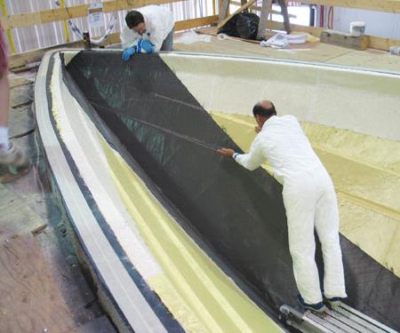 Military Rubber Boat industry insight