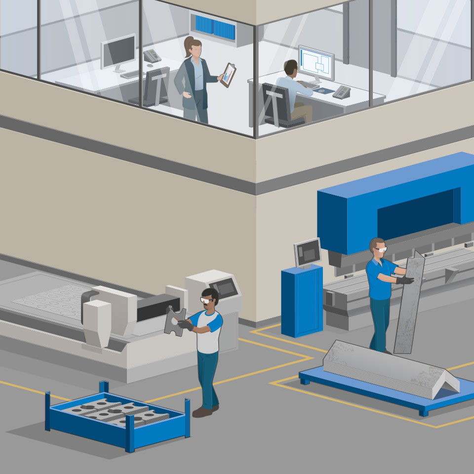 Miller Flux Core industry insight
