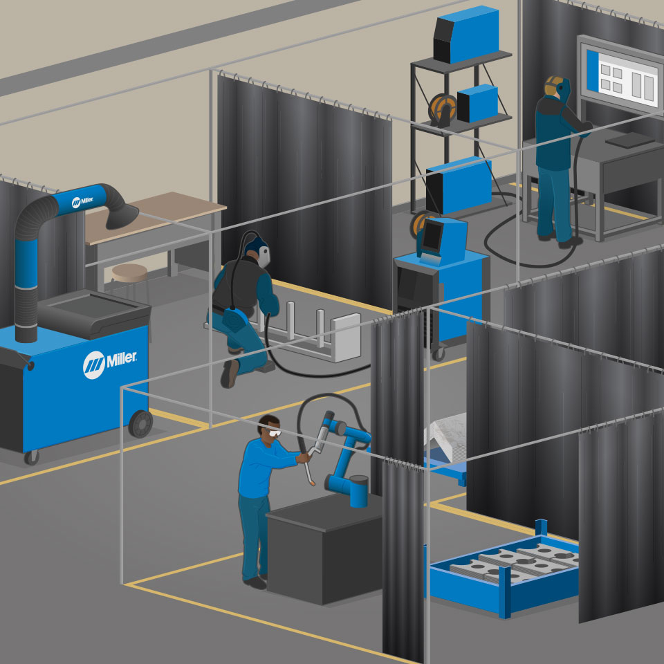 Miller Flux Core industry insight