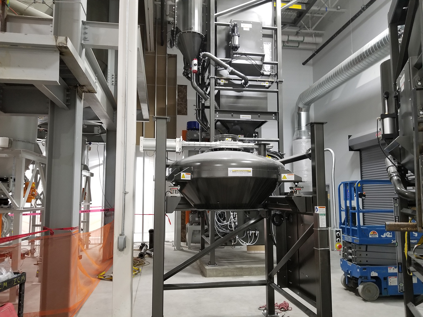 Millwright Services industry insight