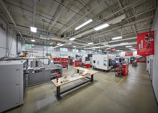 Milwaukee Tools Wholesale industry insight