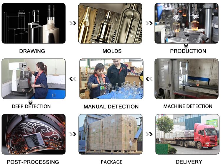 Mini Liquor Bottles Bulk industry insight