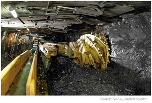 Mining Equipment, Parts & Services