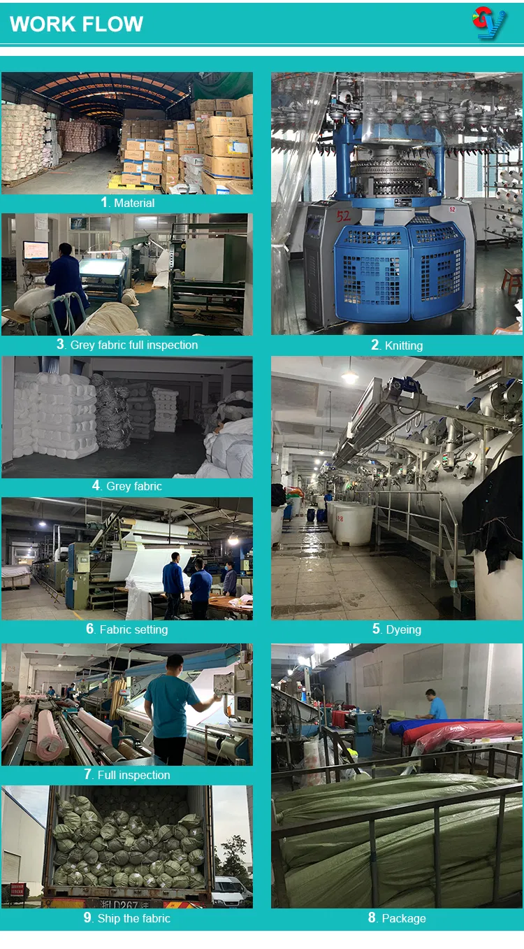 Minky Fabric Wholesale industry insight