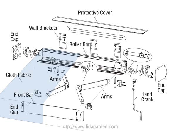 Mobile Home Awning Parts industry insight