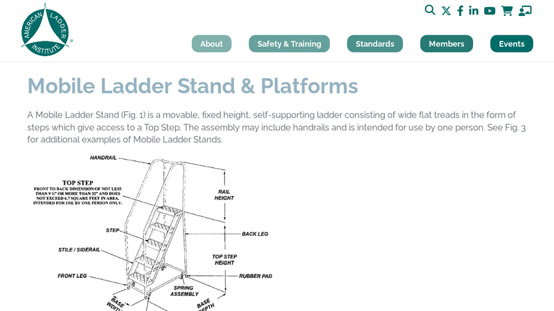 Mobile Ladder Stand & Platforms