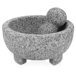 Molcajete Wholesale industry insight