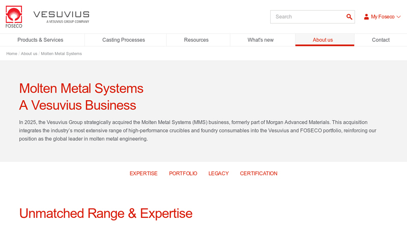 Molten Metal Systems