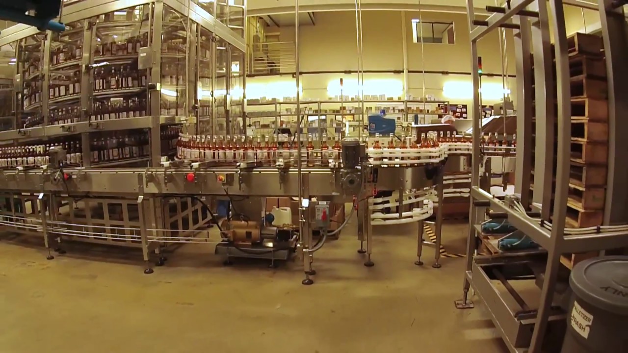 Monin Syrup Wholesale industry insight