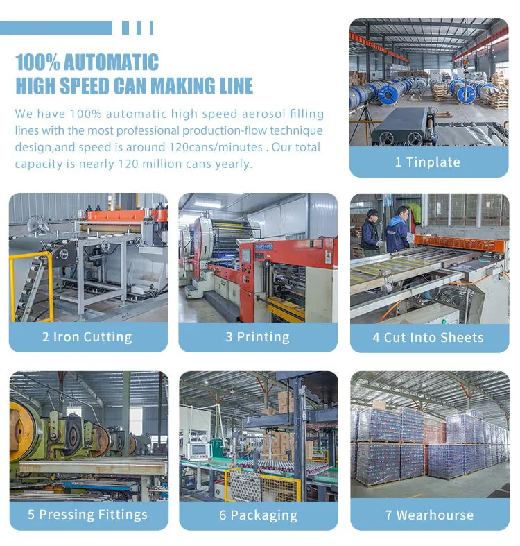 Mosquito Repellent Spray Bulk industry insight