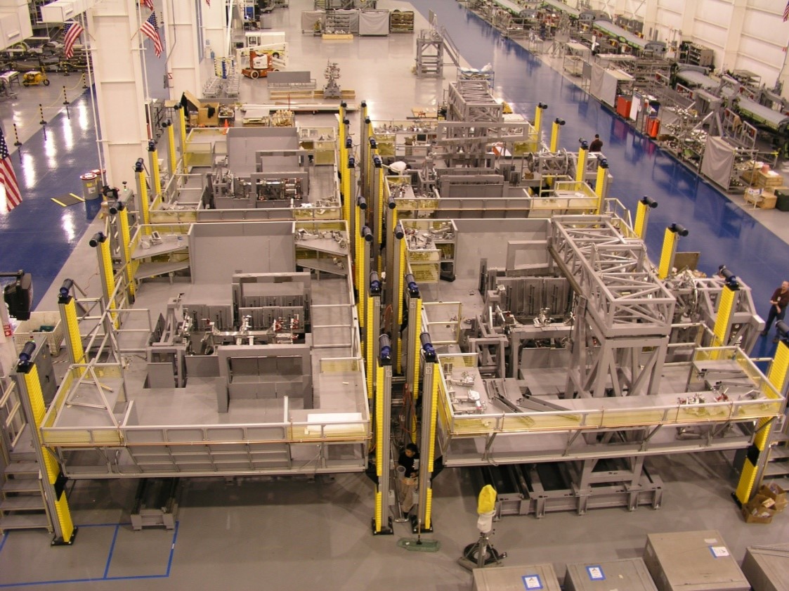 Motion Control Engineering Inc industry insight