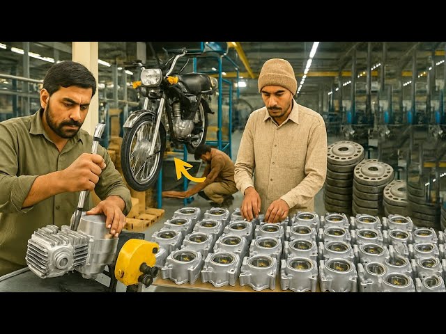 Motorcycle Engine Parts industry insight