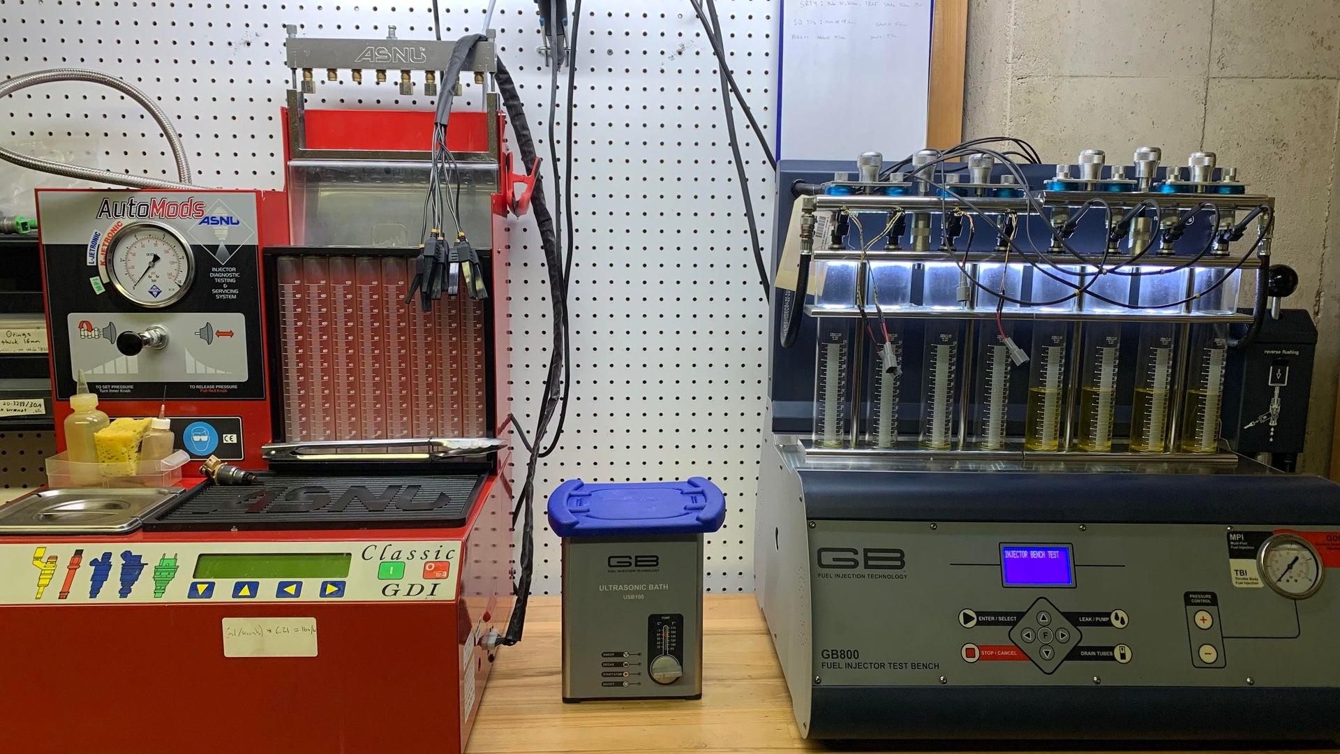 Motorcycle Fuel Injector Cleaner industry insight