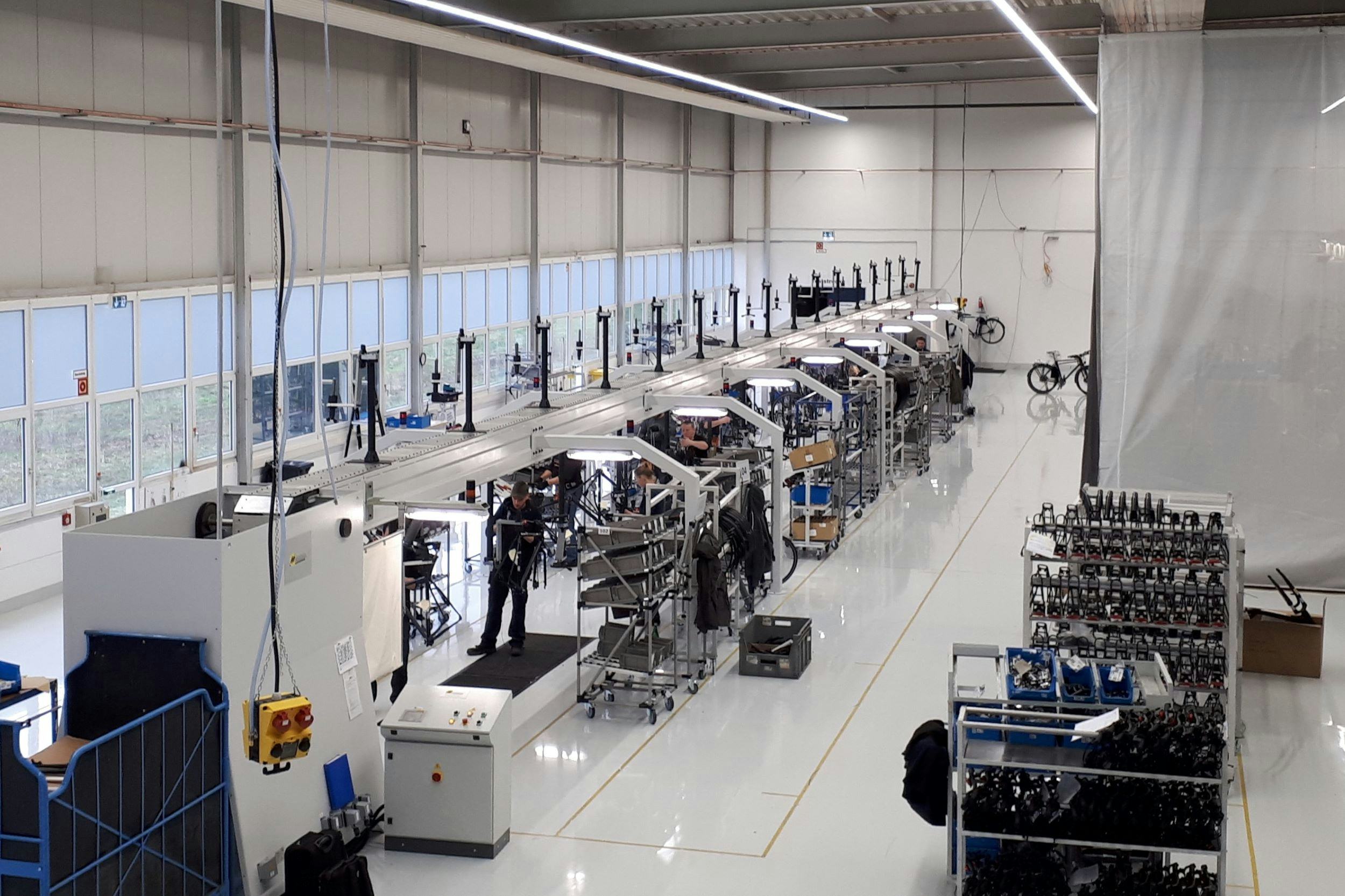 Motorized Bicycle Parts industry insight