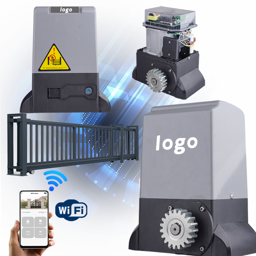 Motors For Gates industry insight