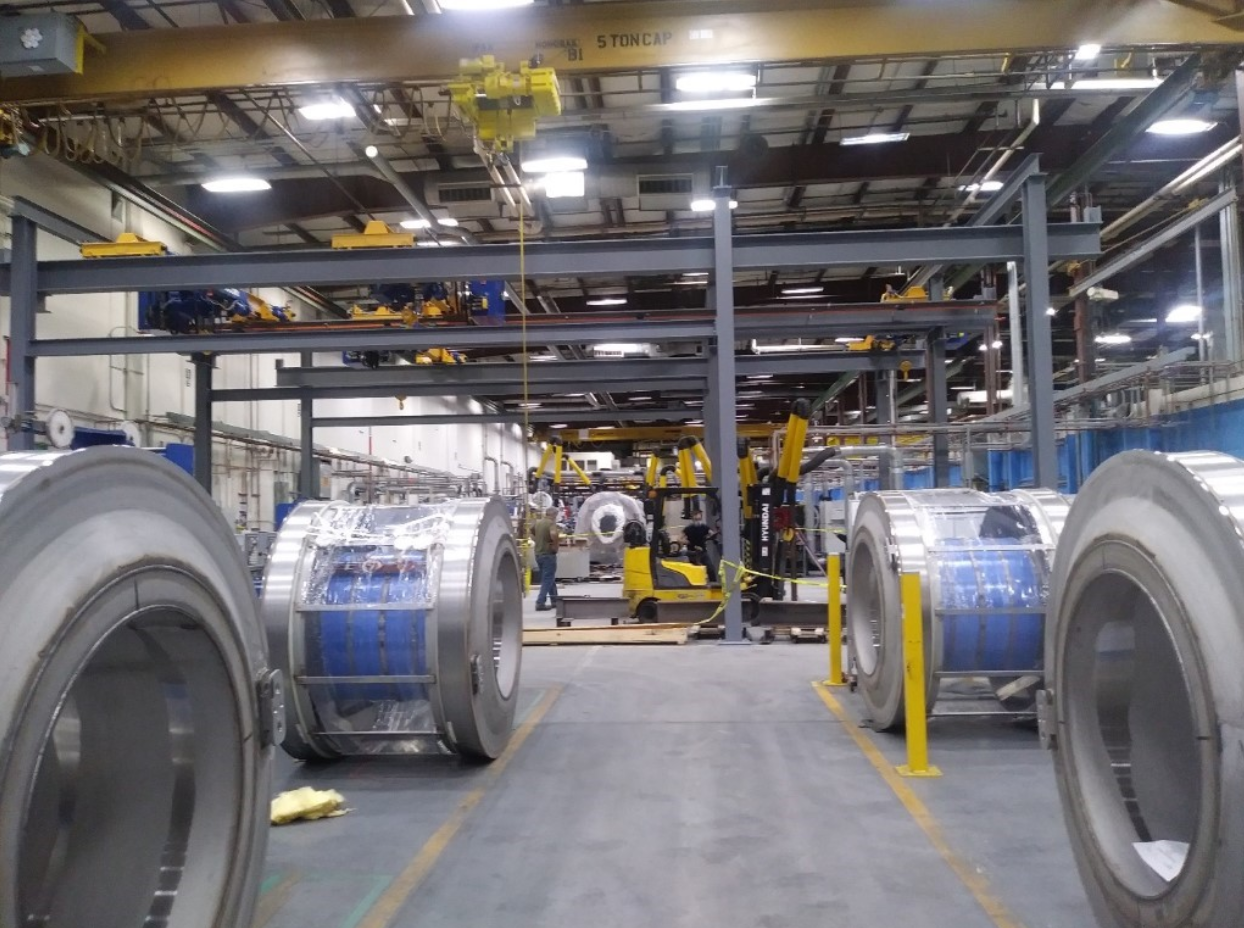 Mri industry insight