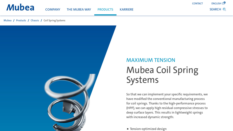 Mubea Coil Spring Systems