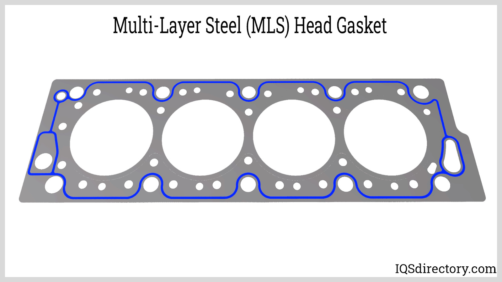 Multi Layer Steel Head Gasket industry insight