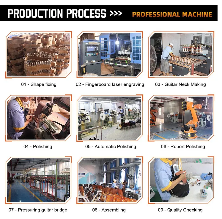 Music Equipment Wholesale industry insight