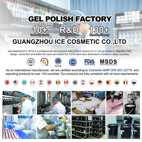 Nail Polish By Bulk industry insight