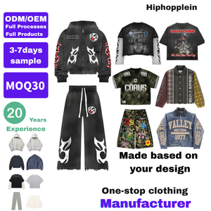 Name  Clothes For Wholesale industry insight