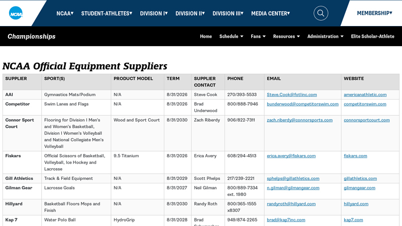 NCAA Official Equipment Suppliers