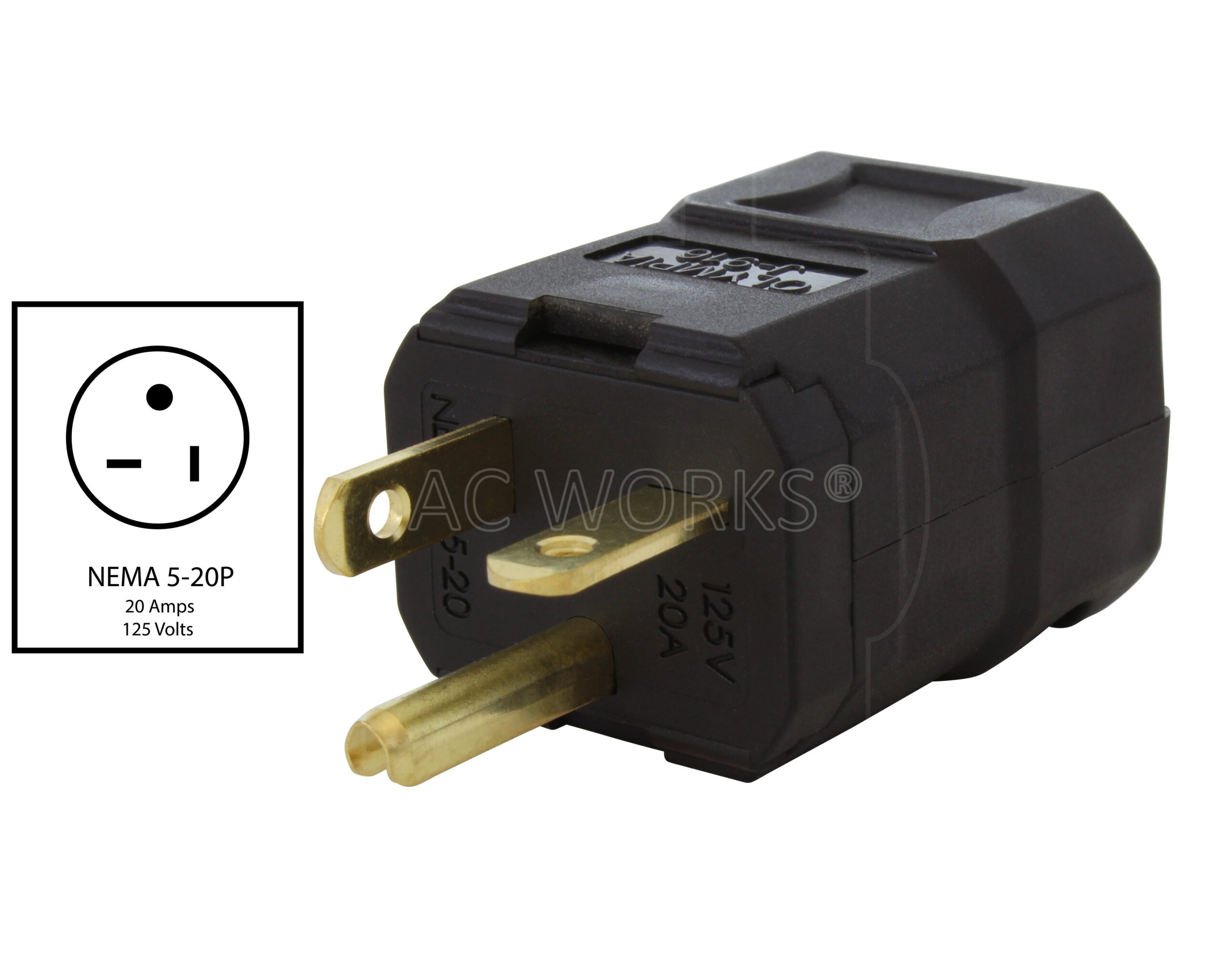 Nema 5 20P Plug industry insight