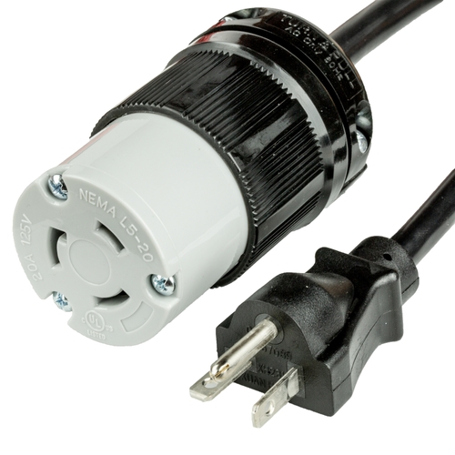 Nema 5 20P Plug industry insight