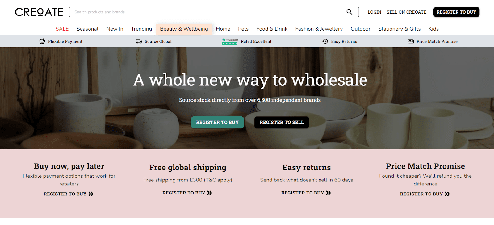 Net 60 Vendors industry insight