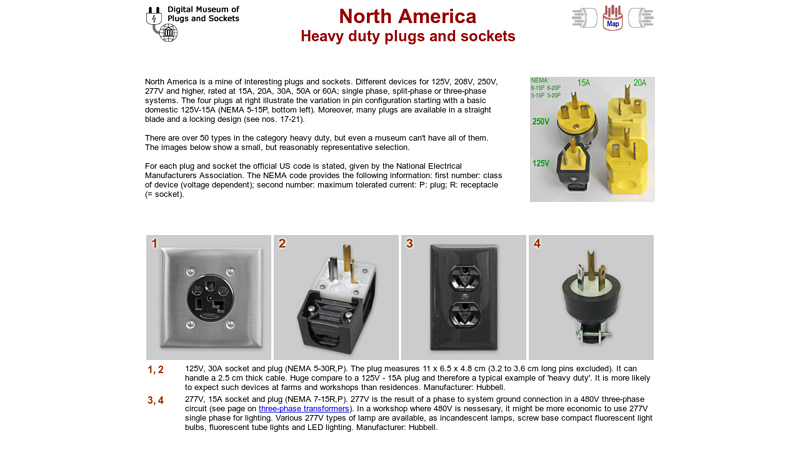 North American heavy duty plugs and sockets