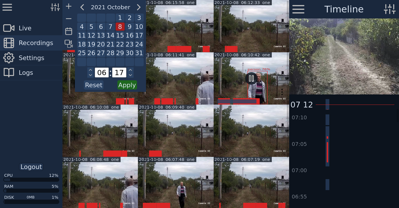 Nvr Open Source industry insight