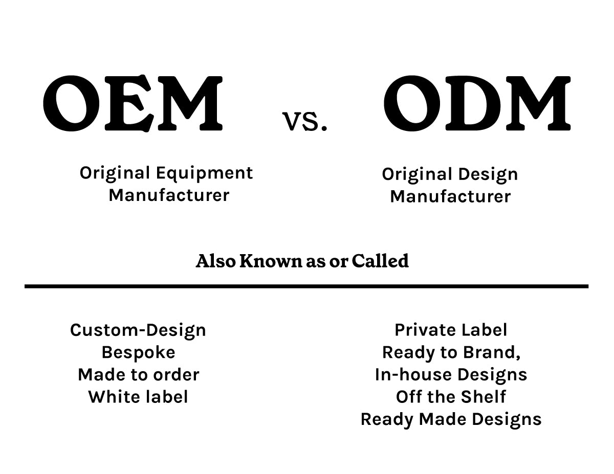 Oem And Odm Meaning industry insight