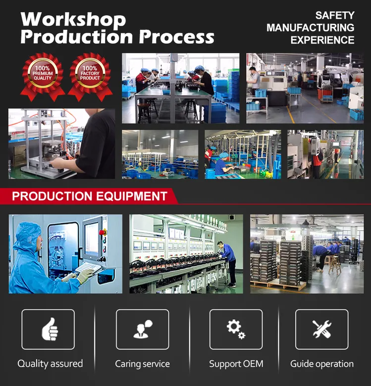 Oem O2 Sensor industry insight