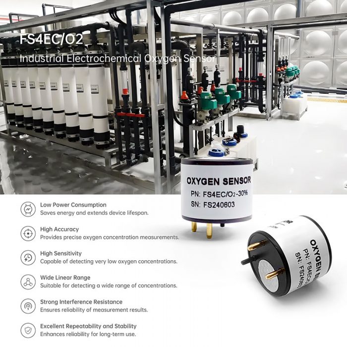 Oem O2 Sensor industry insight