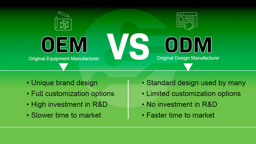 Oem Versus Odm industry insight