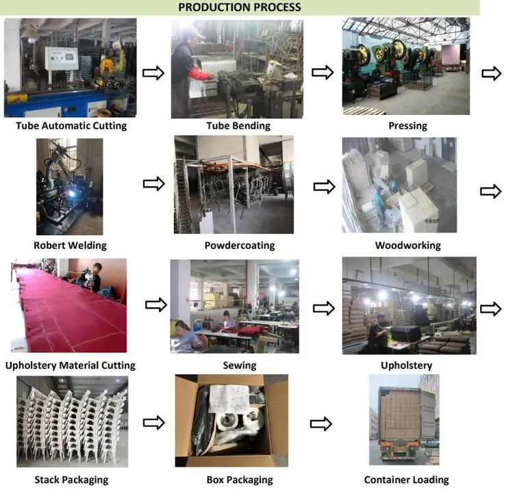 Office Products Wholesale industry insight