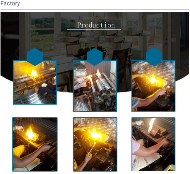 Oil Burner Pyrex industry insight