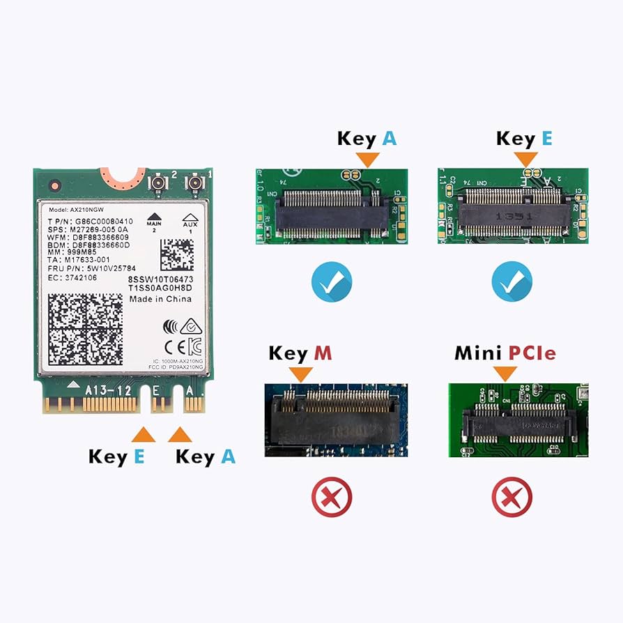 OKN WiFi 6E AX210 NGW Wireless Card M.2 2230/NGFF WiFi 6E ...