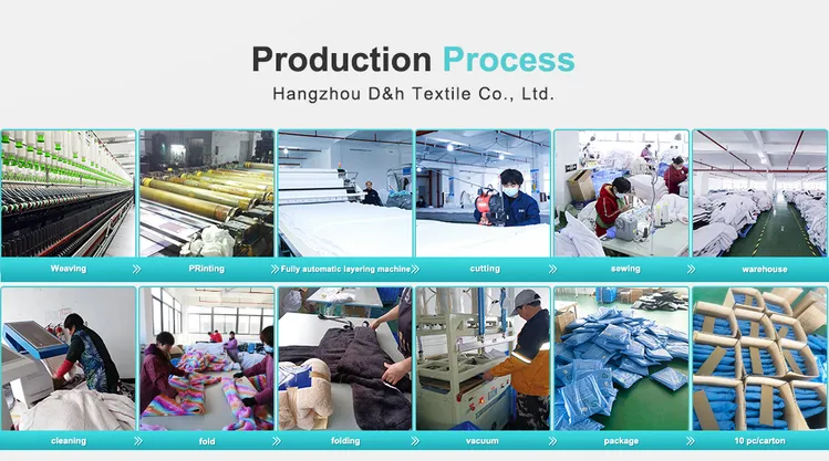 Onesies In Bulk industry insight