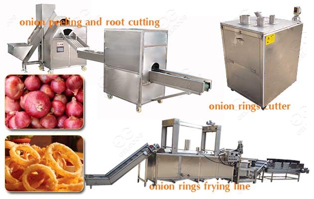 Onion Ring Slicer industry insight