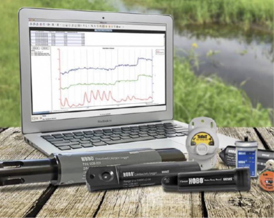 Onset Loggers industry insight