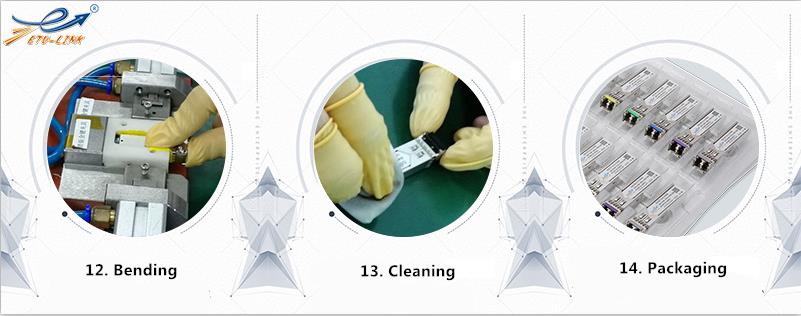 Optical Link Module industry insight